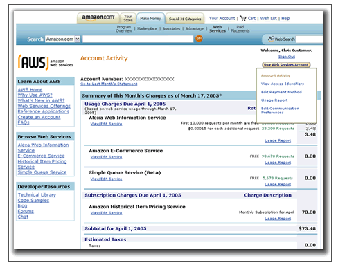 AWS Image 1
