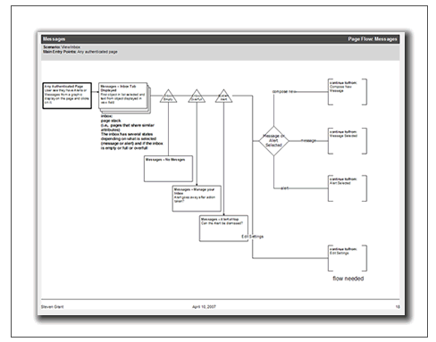tbd wireframe 
