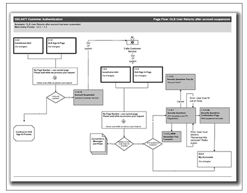 AWS Image 1